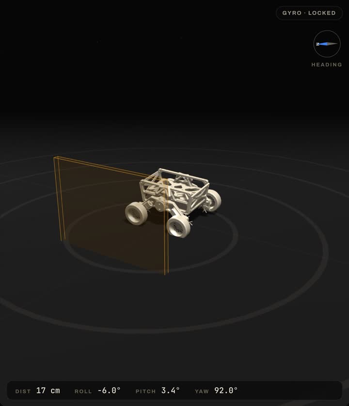 A live 3D render of the rover's chassis, tilting and turning with its real orientation readings.